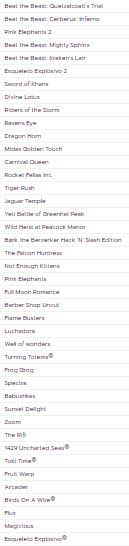 Thunder kick slots list online Thunder kick slots list online